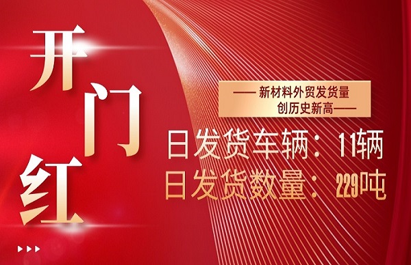 起步即是沖刺！新材料公司外貿單日發(fā)貨量創(chuàng)歷史新高